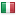 pixelarea.it server is located in Italy